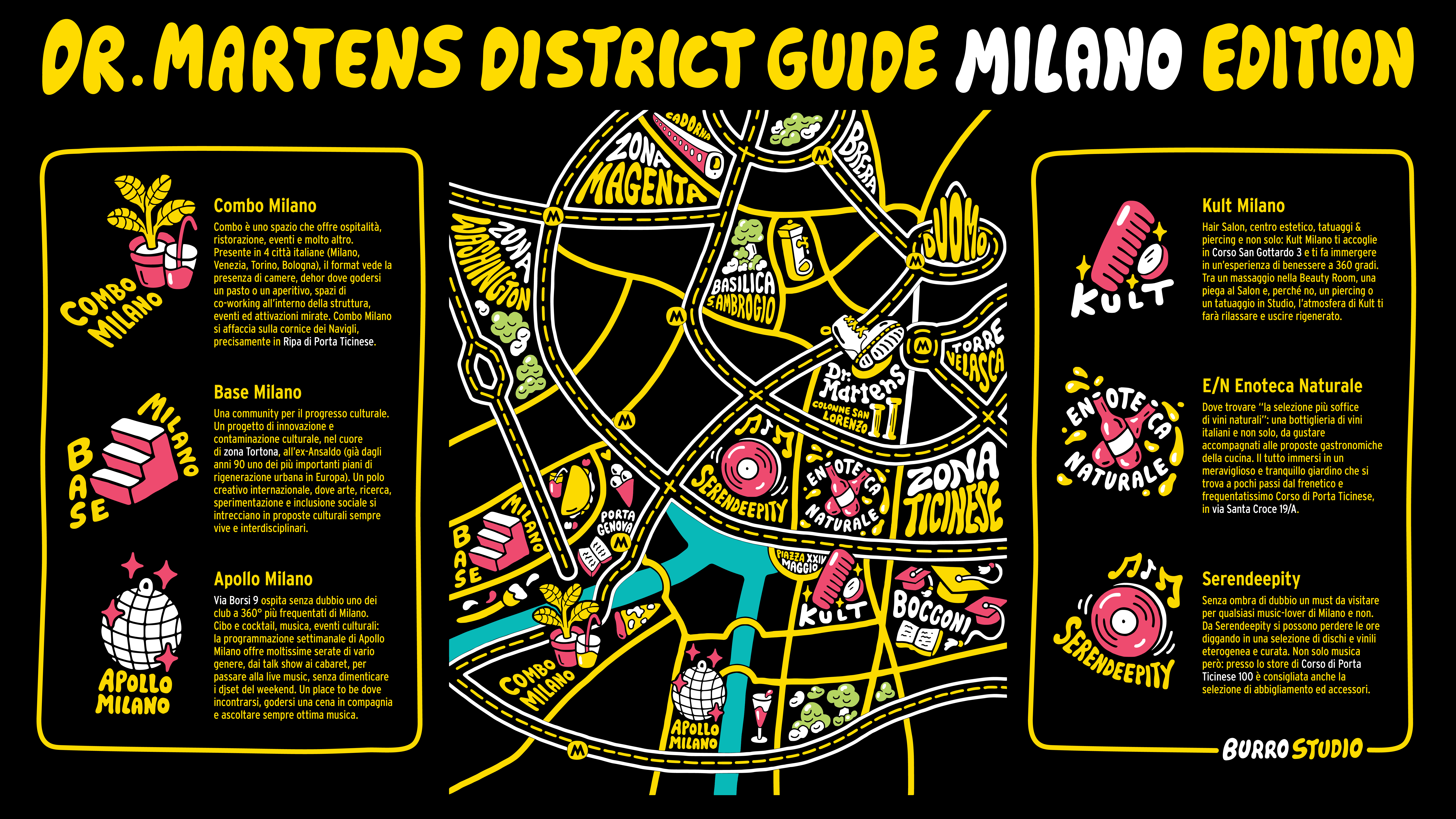 Dr. Martens district guide Milano Edition | Zero